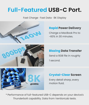 Vention Thunderbolt 4 Docking Station: 6-in-2 USB-C Hub met 8K@240Hz, 80Gbps, 140W PD en HDMI 4K@60Hz