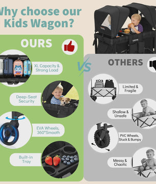 Dubbele Kinderwagen Wagentje 2-in-1 Opvouwbaar met Zonnekap & Snacktray - All-Terrain