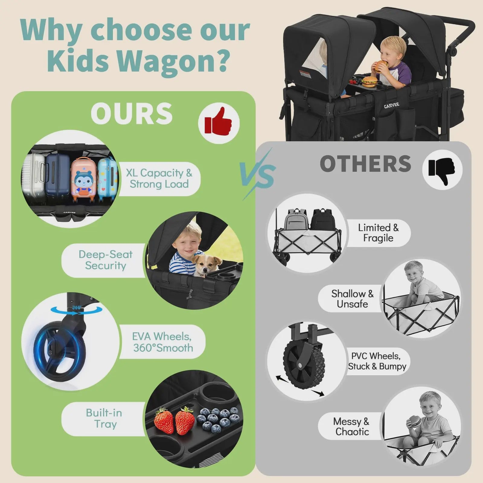 Dubbele Kinderwagen Wagentje 2-in-1 Opvouwbaar met Zonnekap & Snacktray - All-Terrain