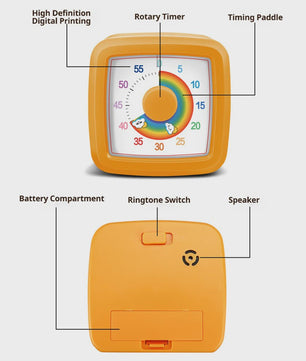 Visuele Timer 60 Minuten - Kinderen & Studenten - Zelfdiscipline & Tijdsmanagement