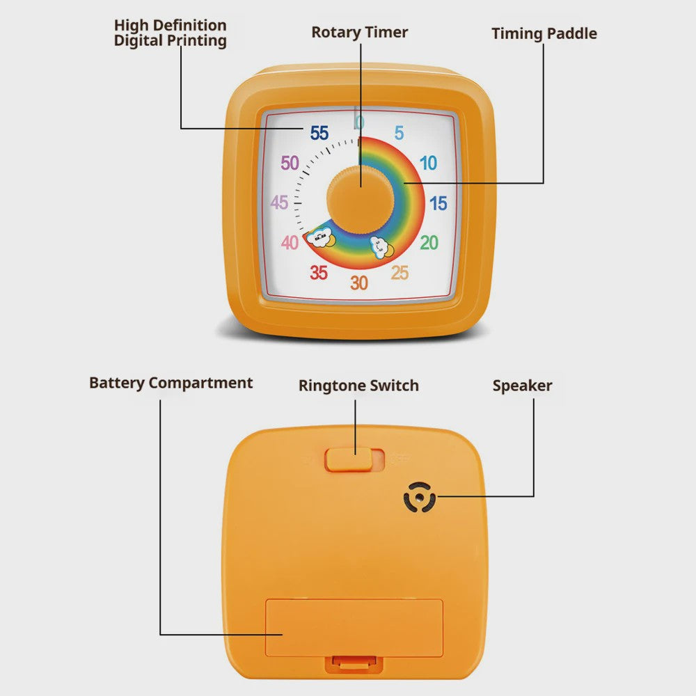 Visuele Timer 60 Minuten - Kinderen & Studenten - Zelfdiscipline & Tijdsmanagement