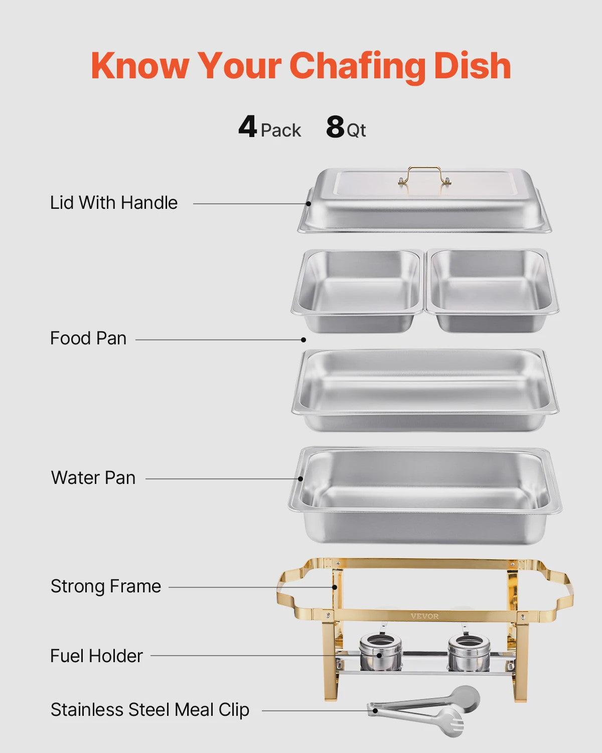 Set van 4 RVS Chafing Dishes (8 Qt) - Professionele Buffetwarmer voor Catering & Feesten