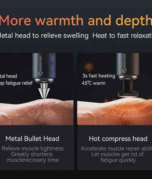 Booster Massage Gun: Krachtige Spierherstel & Ontspanning met 8 Opzetstukken