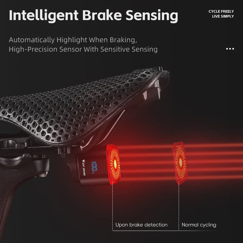 Intelligente Fiets Achterlicht met Remdetectie, Digitaal Display & Automatische Start/Stop