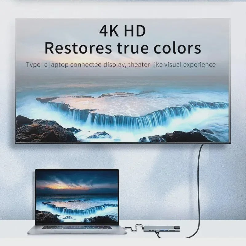 8-in-1 USB-C Hub: 4K HDMI, RJ45 Ethernet, SD/TF Kaartlezer & PD Snelladen