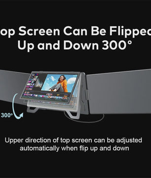 16-Inch Draagbare Triple Screen Monitor - FHD Uitbreiding voor Laptops met Eén Kabel