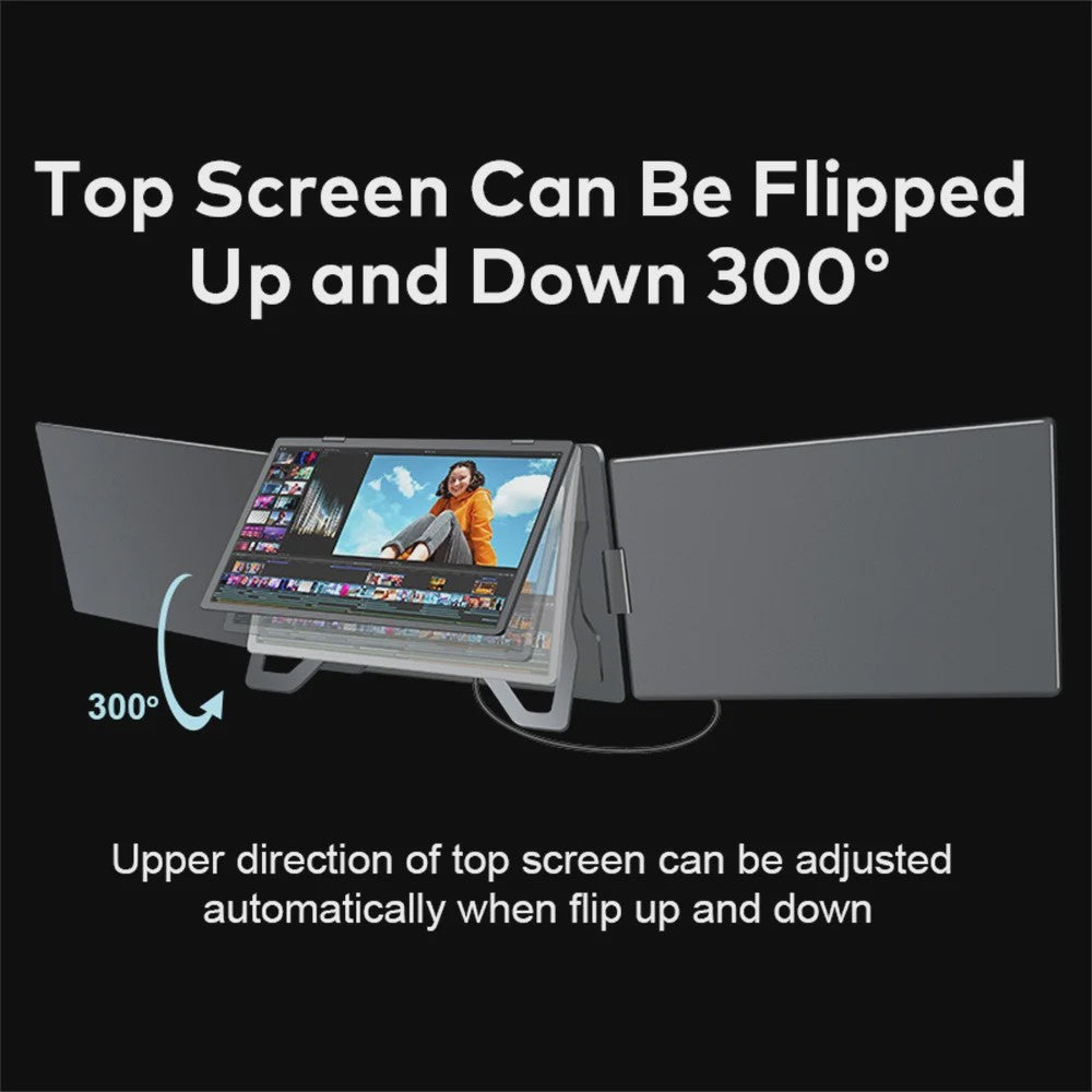 16-Inch Draagbare Triple Screen Monitor - FHD Uitbreiding voor Laptops met Eén Kabel