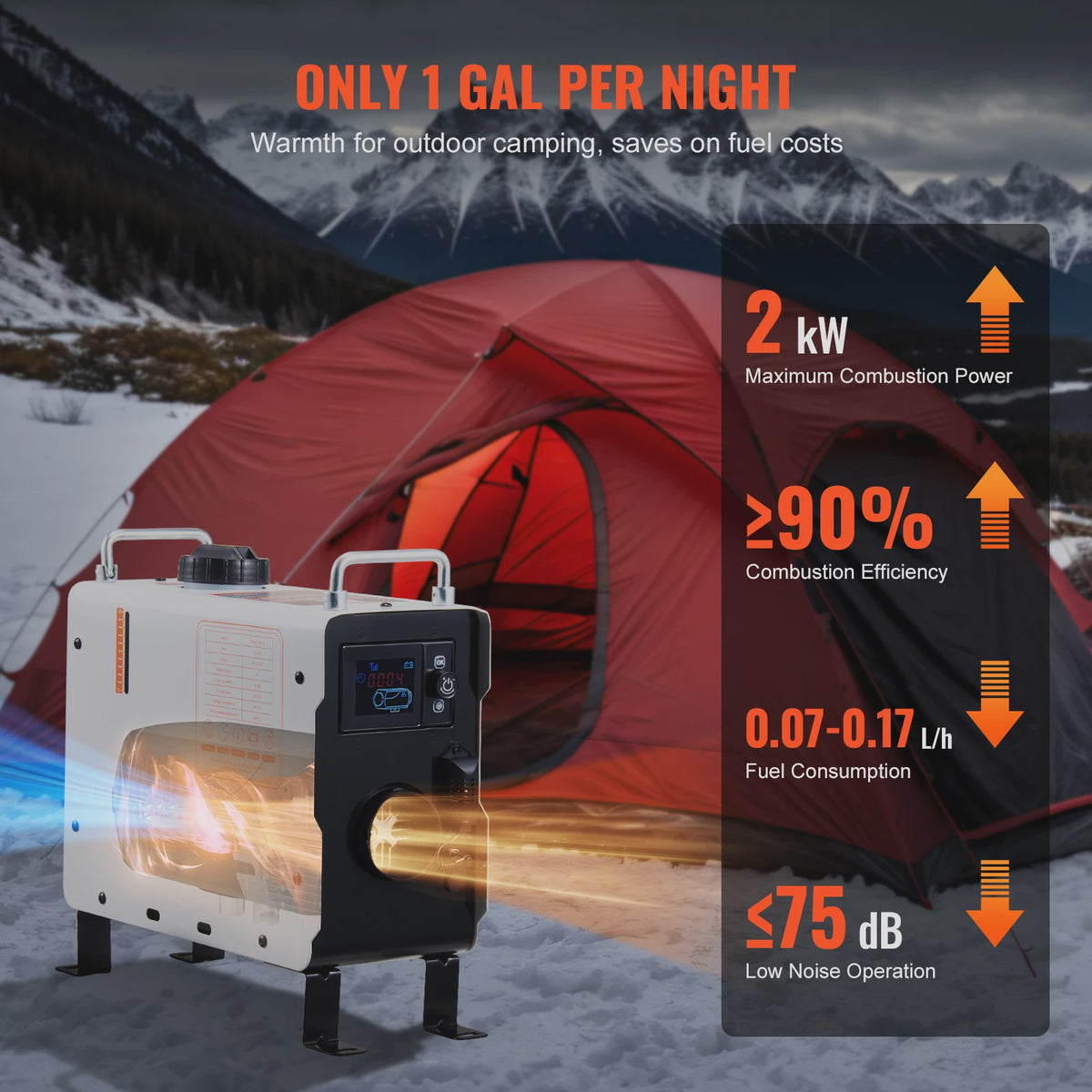 2KW Diesel Luchtverwarmer 12V/24V - All-in-One met Afstandsbediening & CO Alarm