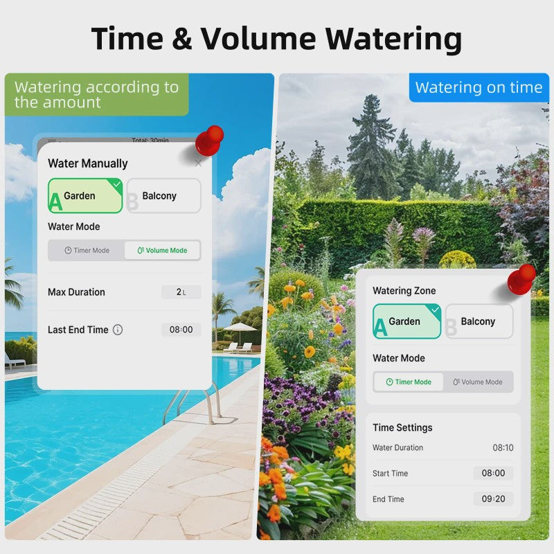 Slimme WiFi Tuinsproeier Timer - 2 Zones, Zonne-energie & App Bediening