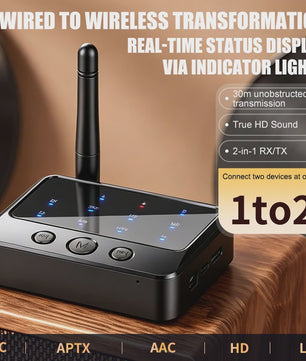 2-in-1 Bluetooth Audio Adapter: Zender & Ontvanger met AptX-Adaptive, Low Latency & HD Audio