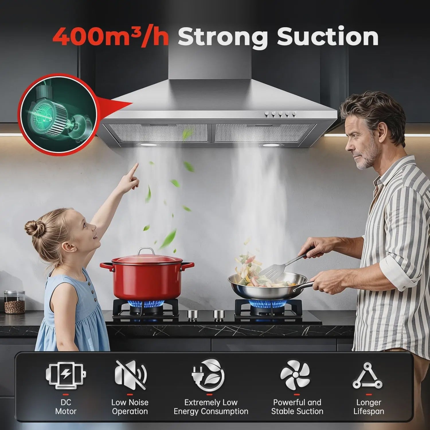 60cm RVS Schouw Afzuigkap - 400m³/u - A+++ Energiezuinig - Wandmontage