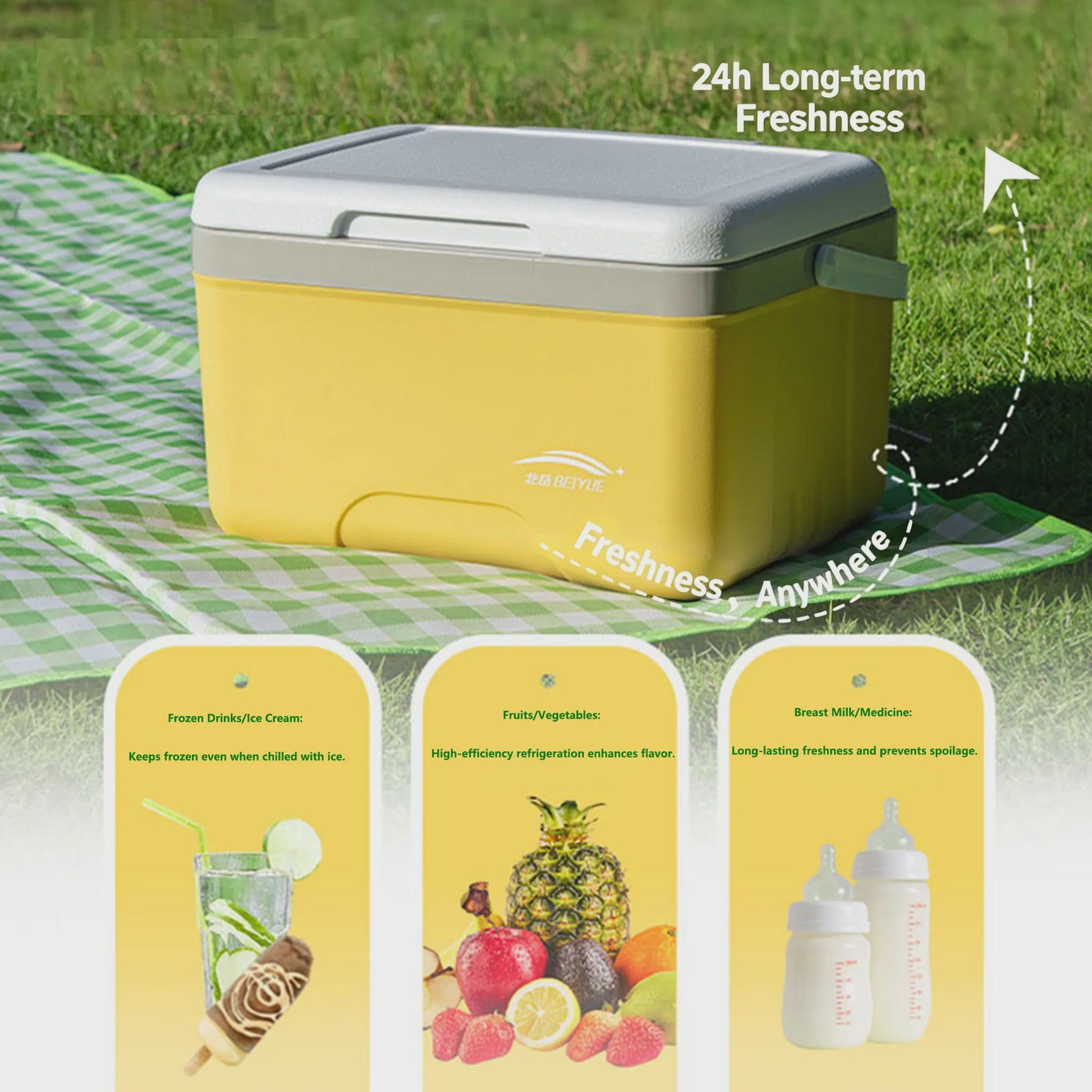 Robuuste Gele Koelbox - 9/15/24L, Valbestendig & 50kg Draagkracht