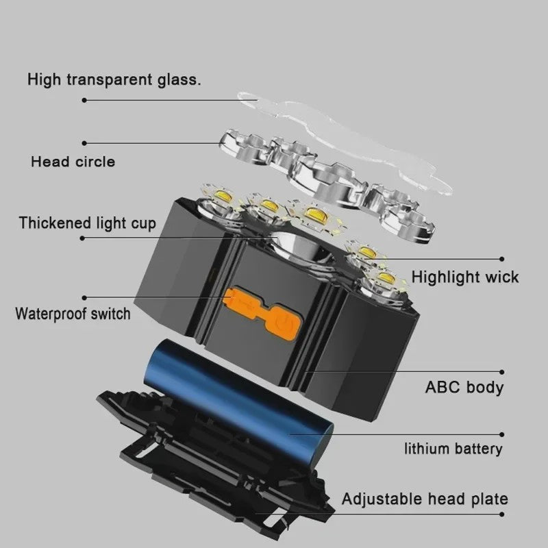 Krachtige 5 LED Hoofdlamp met Ingebouwde Batterij - USB Oplaadbaar voor Buitenactiviteiten