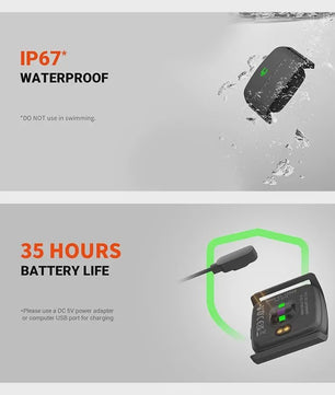COOSPO HW9 HRM Sensor Armband Heart Rate Monitor with HR Zones/Calories for Fitness Running BLE5.0 ANT+ for Peloton,Zwift,Wahoo