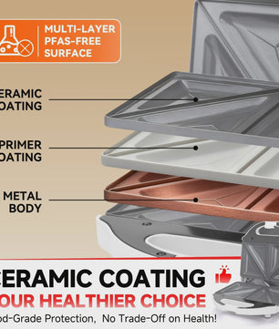 Compacte 2-Slots Sandwichmaker met Keramische Coating - Perfect voor Ontbijt, Panini's en Gegrilde Kaas