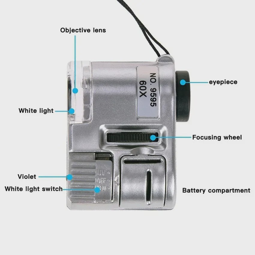 Mini Vergrootglas 60x met LED en UV Licht - Zakformaat Loupe voor Sieraden, Munten & Reparatie