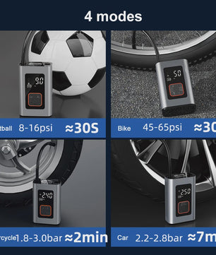 Draagbare Draadloze Luchtpomp - Elektrische Bandenpomp voor Auto, Motor, Fiets & Bal