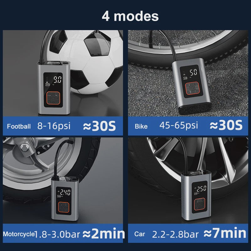 Draagbare Draadloze Luchtpomp - Elektrische Bandenpomp voor Auto, Motor, Fiets & Bal