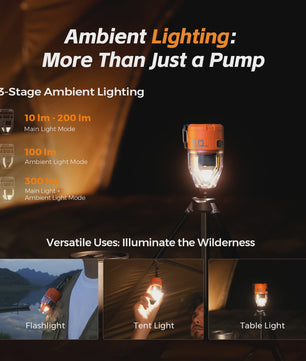 FLEXTAIL MAX PUMP 3: Draagbare Elektrische Luchtpomp met 3-standen Verlichting