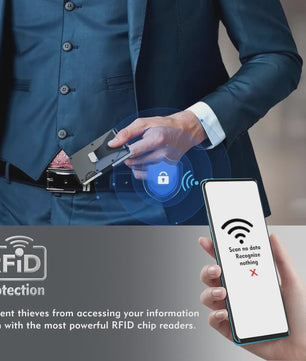 Minimalistische RFID Portemonnee - Slanke Kaarthouder met Geldclip