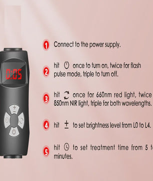 Professionele Roodlicht & Near-Infrared Lamp met Timer - 660nm/850nm - Verstelbaar Statief