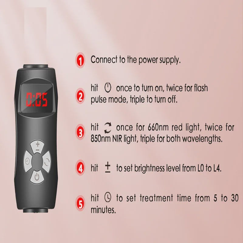 Professionele Roodlicht & Near-Infrared Lamp met Timer - 660nm/850nm - Verstelbaar Statief