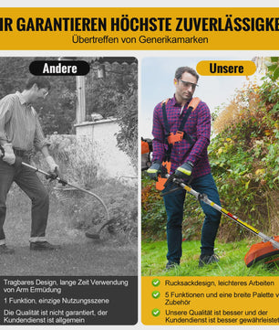 CONENTOOL 6-in-1 Benzine Bosmaaier met Kettingzaag & Heggenschaar - 52cc Krachtig Tuingereedschap