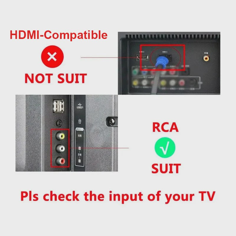 HDMI naar RCA Converter 1080P - AV Composite Video Adapter voor Oude TV's & Projectoren