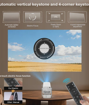 ThundeaL TD80Pro 4K Android Full HD Projector - Mini Beam met 1080P, 3D en WiFi