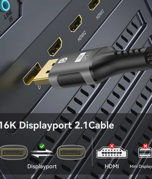Displayport 2.1 Kabel - 16K Ultra HD, 8K 120Hz, 4K 240Hz, 80Gbps, HDR - Voor Gaming, Laptop, Monitor