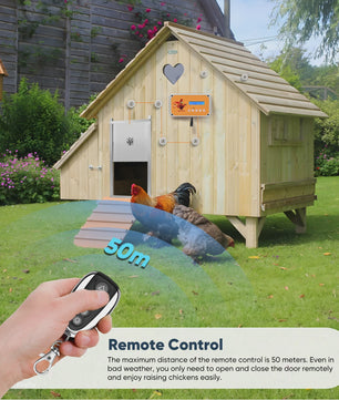 Automatic Chicken Door Control Box With Timer, Power or Battery Energy,Chicken Coop Door Box Traction Up to 4kg