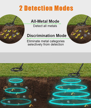 Professionele Waterdichte Metaaldetector - Verstelbaar & Gevoelig voor Schatzoeken