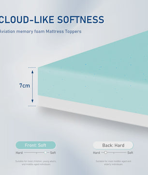 7CM Gel Matras Topper H2 - 80x200cm - Comfort & Drukverlaging