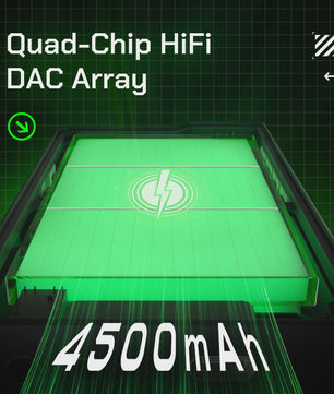 HiBy R4 HiFi Music Player: Quad DAC, Android 12, MQA & DSD256 met 11 uur batterijduur