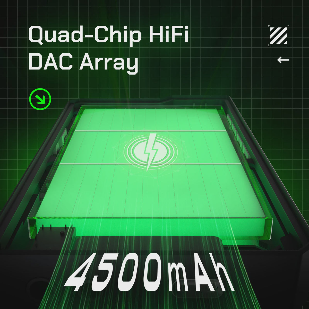 HiBy R4 HiFi Music Player: Quad DAC, Android 12, MQA & DSD256 met 11 uur batterijduur