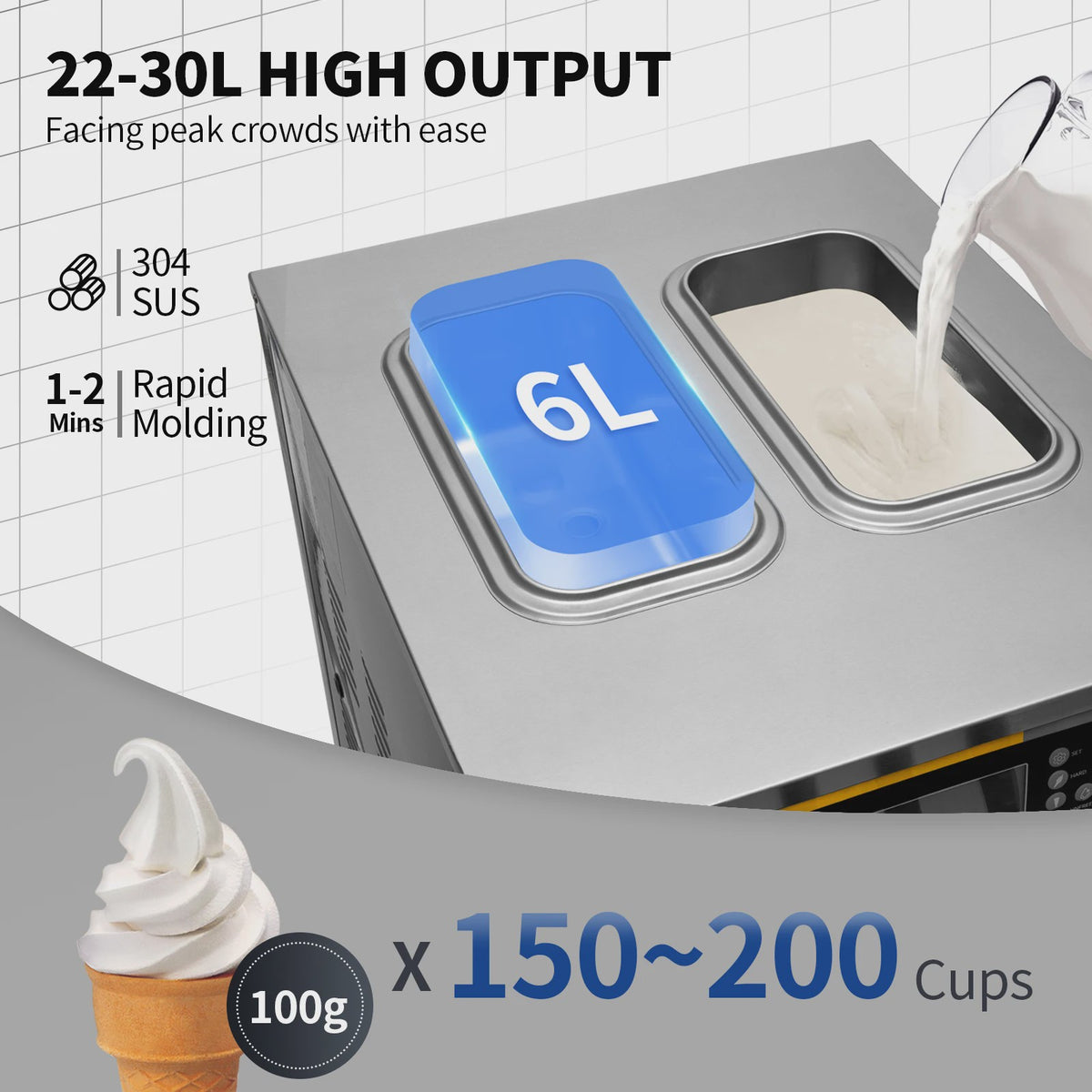 Professionele IJsmachine 22-30L/U - 2200W Soft Serve Machine met 2x6L Hoppers