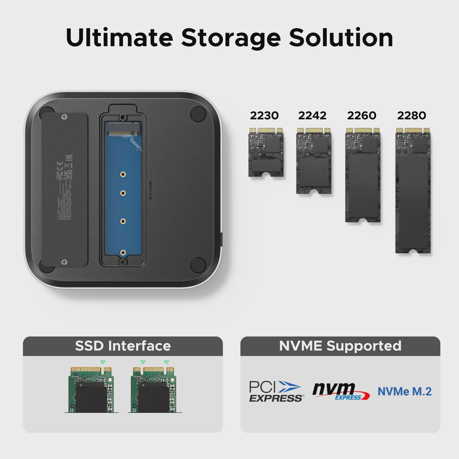 UGREEN Docking Station & M.2 NVMe SSD Enclosure voor Mac Mini M4