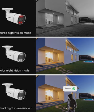 H.View 4K/8MP PoE Beveiligingscamera Systeem met 8-Kanaals NVR & Audio