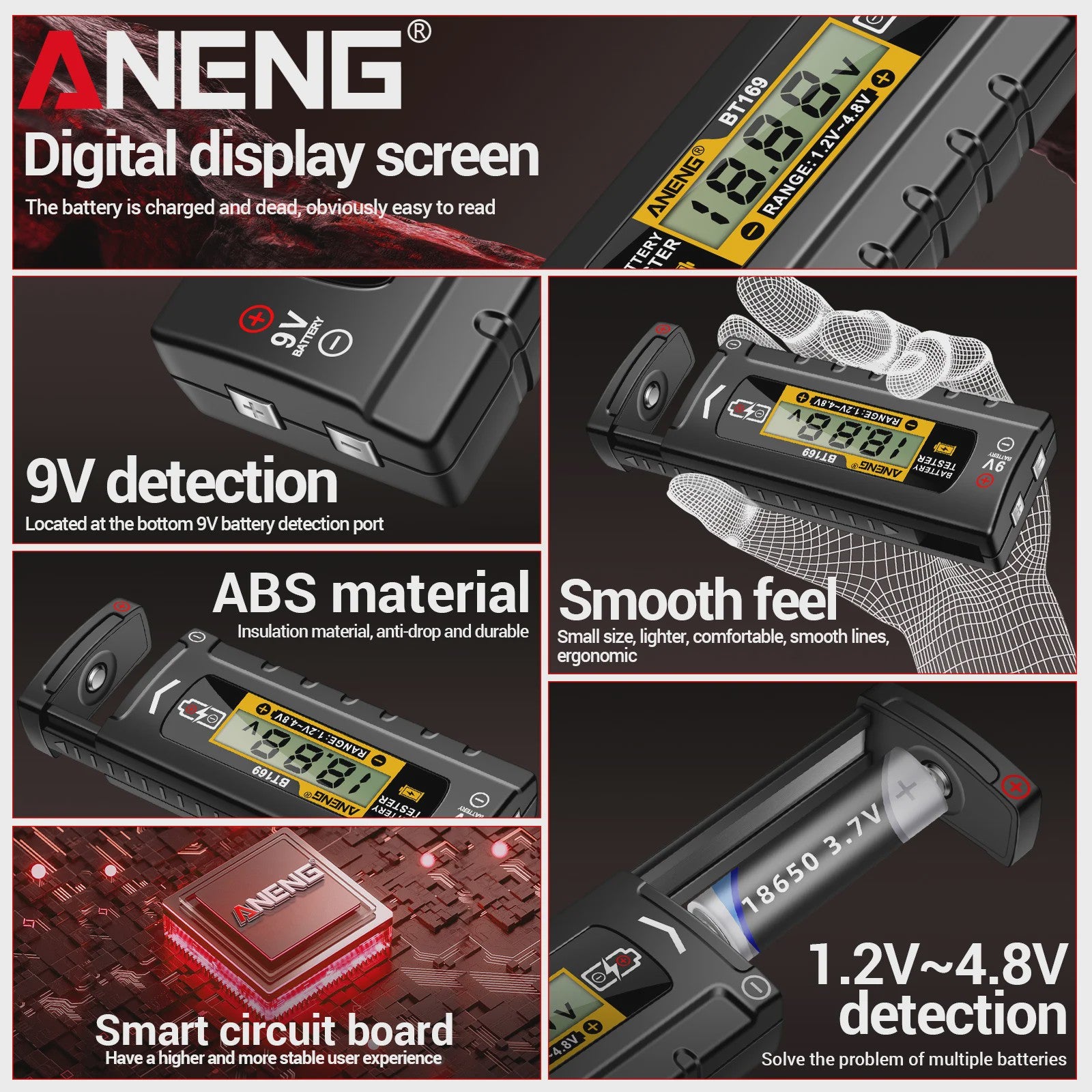 ANENG BT169 Batterij Tester: Meet AA, AAA, 9V, Lithium & Knoopcel Batterijen