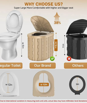 Draagbaar Camping Toilet - Opvouwbaar en Compact voor Auto, Camper, Boot & Buiten