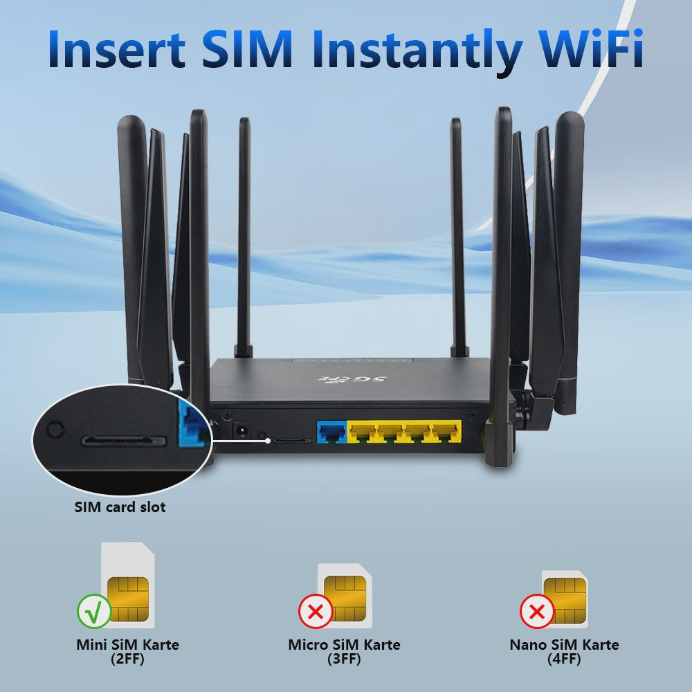 OPTFOCUS 5G CPE Router AX1800 WiFi 6 met 10 Antennes - Hoge Snelheid Draadloze Modem
