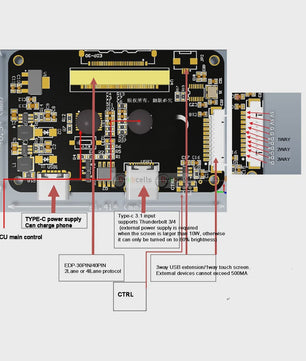 Type-C naar EDP Driver Board voor 2K/4K Schermen - 30/40 Pin Connectoren