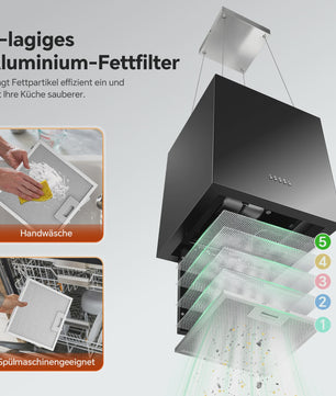 Zwarte Eiland Afzuigkap 800m³/u, Energie A+, 5-laags Filter, LED, Zonder Afvoer, Drukknop Bediening
