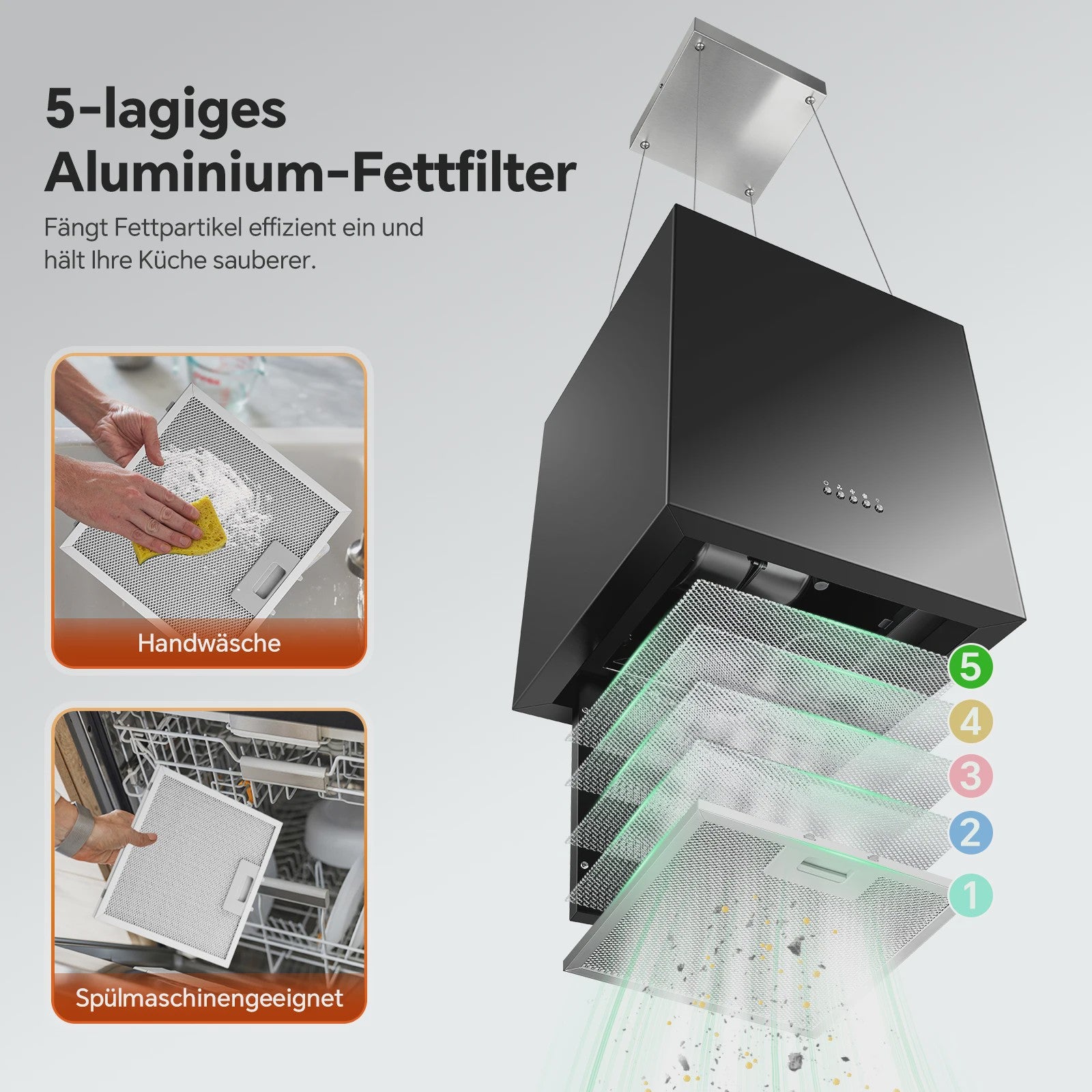 Zwarte Eiland Afzuigkap 800m³/u, Energie A+, 5-laags Filter, LED, Zonder Afvoer, Drukknop Bediening
