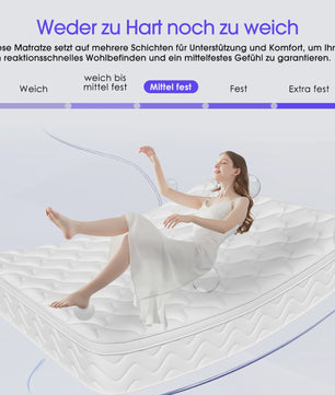 Pocketvering Matras 90x200 - 7-Zone Comfort voor Kinderen en Volwassenen