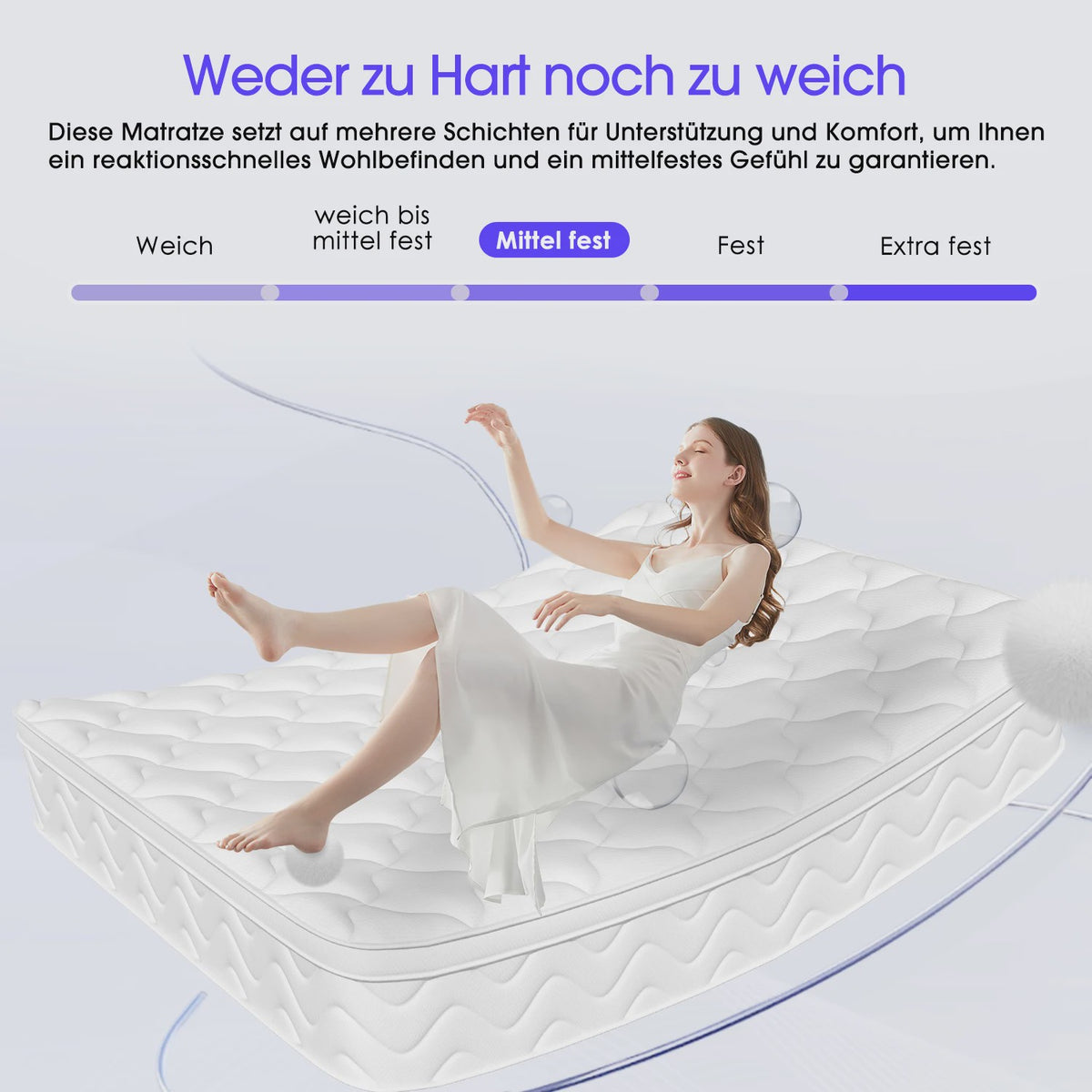 Pocketvering Matras 90x200 - 7-Zone Comfort voor Kinderen en Volwassenen