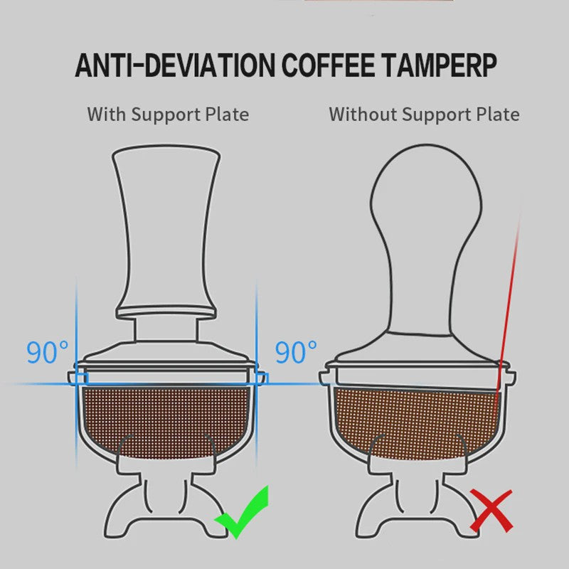Professionele Espresso Tamper met Constante Druk (51/53/58mm) - Barista Kwaliteit