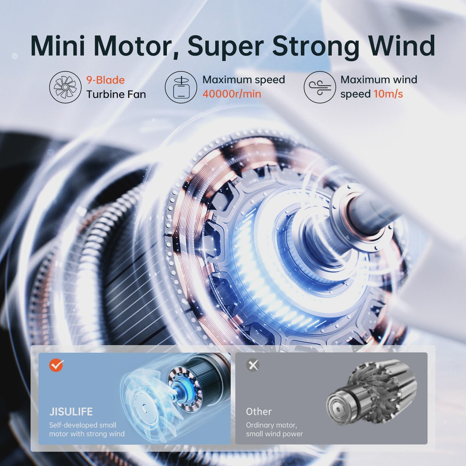 JISULIFE Life9 Draagbare Handventilator - Krachtige Turbo Wind, 18u Batterij, 5 standen, 5000mAh, Compact Zwart