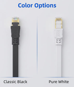 Cat 8 Ethernet Kabel 40Gbps Hoge Snelheid Platte Netwerkkabel met Vergulde RJ45