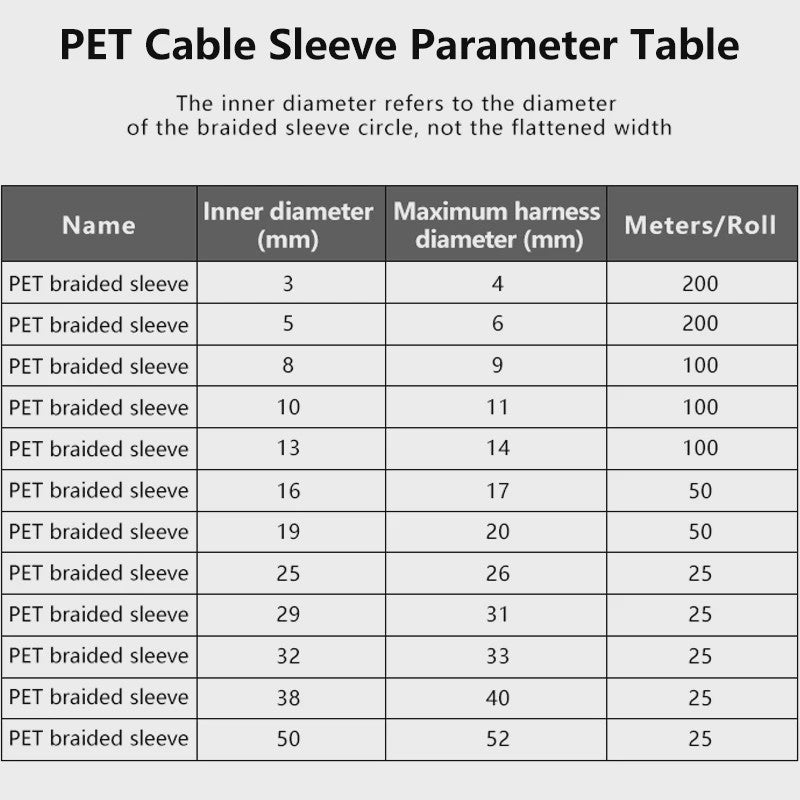Flexibele Kabel Beschermhoes - PET Gevlochten Kabel Sleeve voor Kabelmanagement